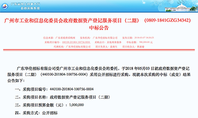 摩域体育中标广州政府数据资产登记项目（二期）