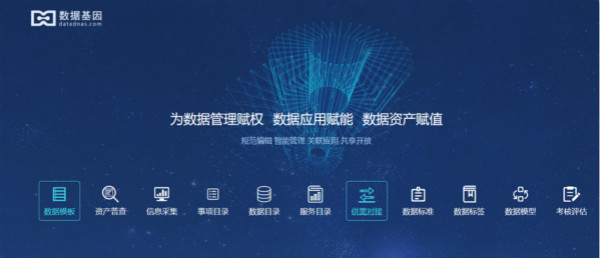 中国电子技术标准化研究院到访摩域体育集团洽谈合作事宜